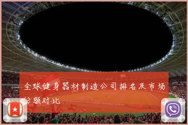 全球健身器材制造公司排名及市场份额对比